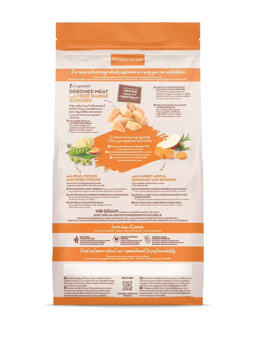 Nature's Variety Selected Sin Cereales Perro Adulto Mini - Pollo