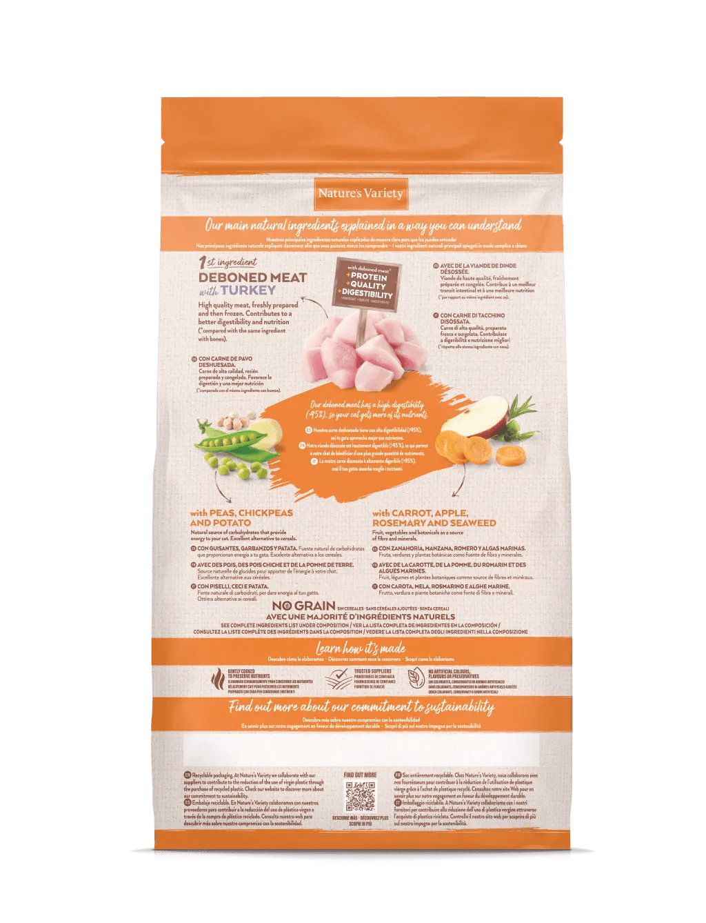 NO GRAIN STERILIZED TACCHINO