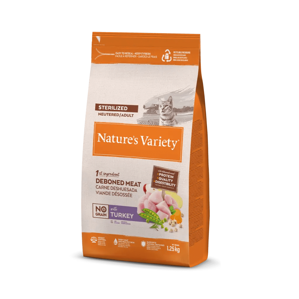 Nature's variety shop limited ingredient turkey