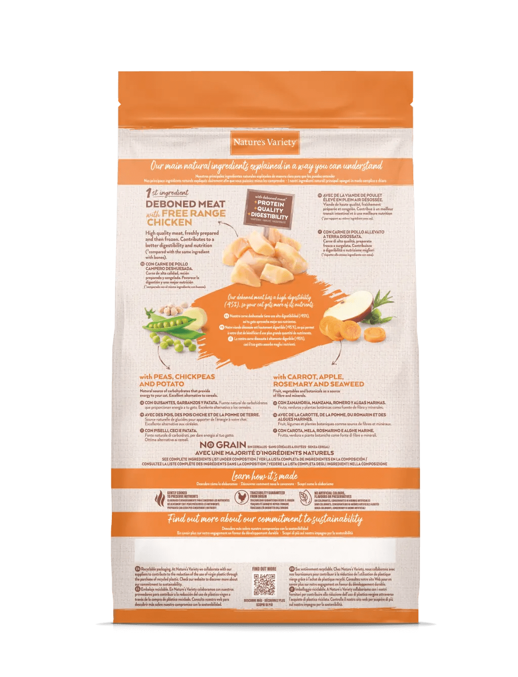 Selected Free Range Chicken Nature s Variety