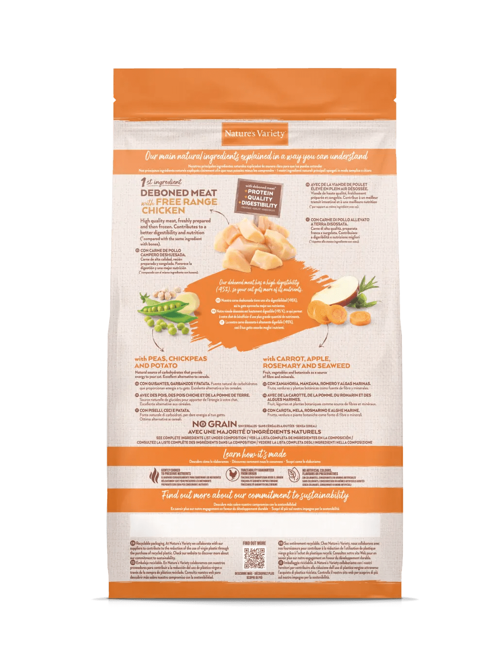 Pollo bio: parti miste 600g, Az. bio Noi e la Natura - Filiera Corta  Solidale.