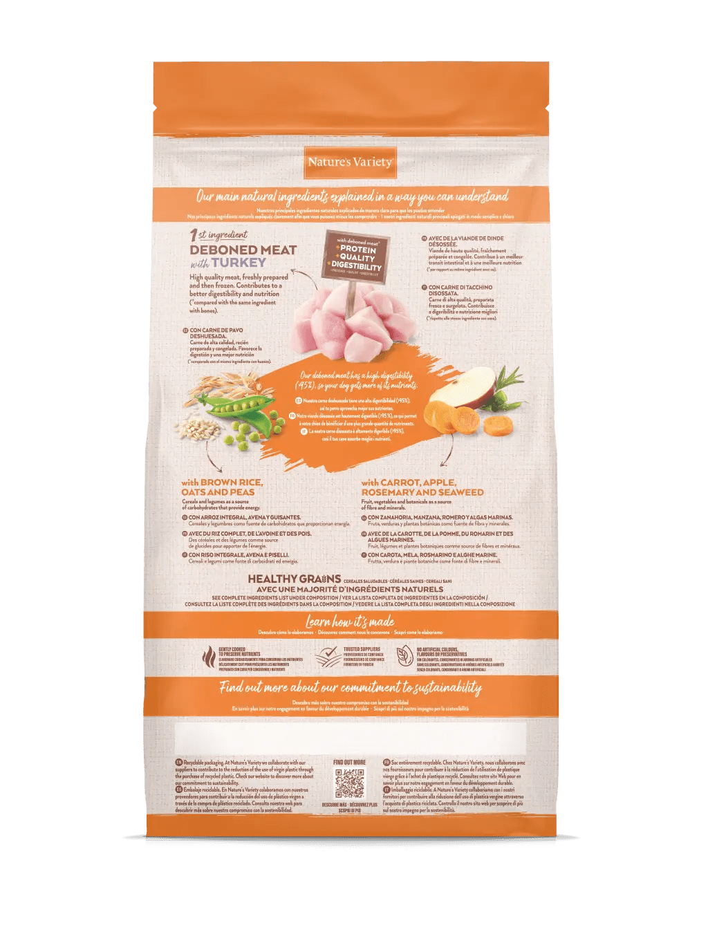 HEALTHY GRAIN ADULT MINI PERU