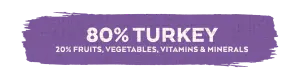 80% TURKEY, 20% FRUITS, VEGETABLES, VITAMINS &amp; MINERALS